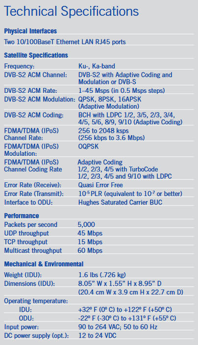 Hughes HX90 Specifications